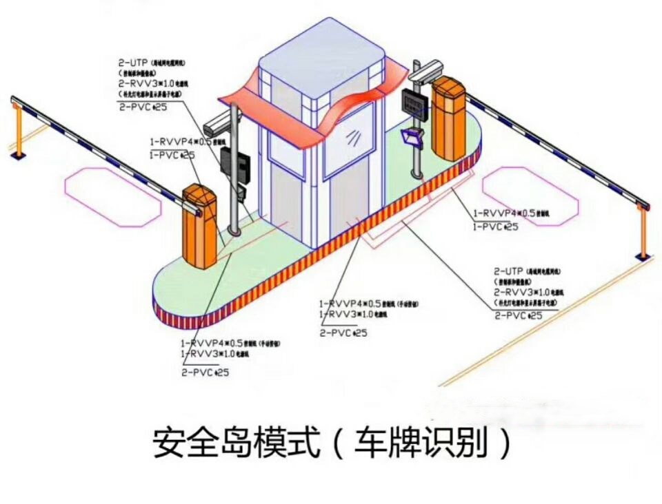 澄迈双通道带岗亭车牌识别